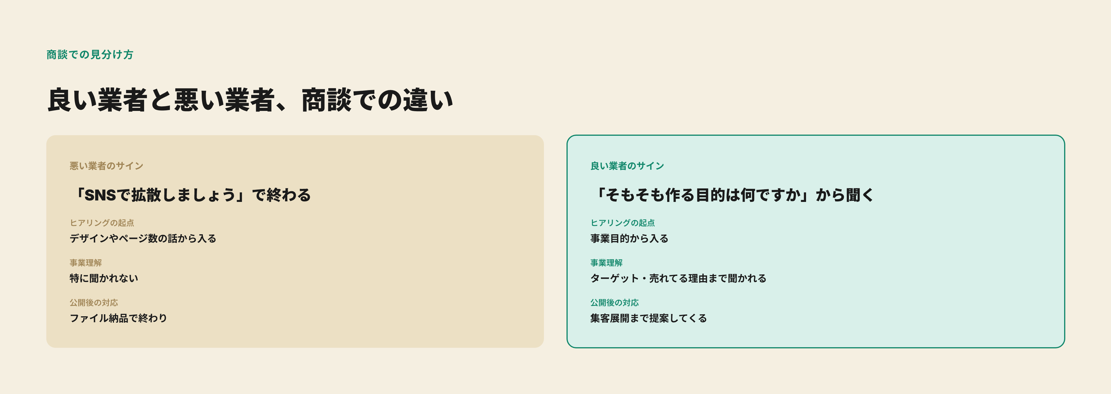良い業者と悪い業者の商談での見分け方フロー